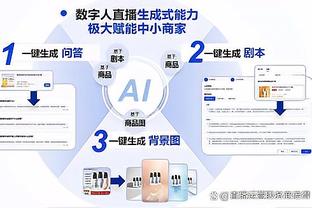 开云app体育官网入口在哪里截图2